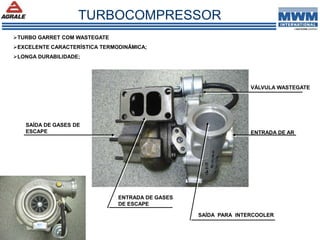 SAÍDA DE GASES DE
ESCAPE
VÁLVULA WASTEGATE
ENTRADA DE AR
SAÍDA PARA INTERCOOLER
ENTRADA DE GASES
DE ESCAPE
TURBOCOMPRESSOR
TURBO GARRET COM WASTEGATE
EXCELENTE CARACTERÍSTICA TERMODINÂMICA;
LONGA DURABILIDADE;
 