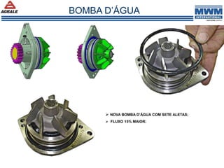 BOMBA D’ÁGUA
 NOVA BOMBA D’ÁGUA COM SETE ALETAS;
 FLUXO 15% MAIOR;
 