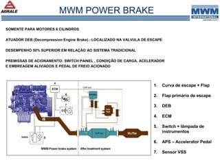 SOMENTE PARA MOTORES 6 CILINDROS
ATUADOR DEB (Decompression Engine Brake) - LOCALIZADO NA VALVULA DE ESCAPE
DESEMPENHO 50% SUPERIOR EM RELAÇÃO AO SISTEMA TRADICIONAL
PREMISSAS DE ACIONAMENTO: SWITCH PAINEL , CONDIÇÃO DE CARGA, ACELERADOR
E EMBREAGEM ALIVIADOS E PEDAL DE FREIO ACIONADO
1. Curva de escape + Flap
2. Flap primário de escape
3. DEB
4. ECM
5. Switch + lâmpada de
instrumentos
6. APS – Accelerator Pedal
7. Sensor VSS
MWM POWER BRAKE
 