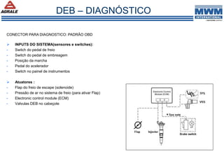 CONECTOR PARA DIAGNOSTICO: PADRÃO OBD
 INPUTS DO SISTEMA(sensores e switches):
- Switch do pedal de freio
- Switch do pedal de embreagem
- Posição da marcha
- Pedal do acelerador
- Switch no painel de instrumentos
 Atuatores :
- Flap do freio de escape (solenoide)
- Pressão de ar no sistema de freio (para ativar Flap)
- Electronic control module (ECM)
- Valvulas DEB no cabeçote
DEB – DIAGNÓSTICO
 