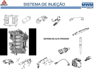 SISTEMA DE INJEÇÃO
SISTEMA DE ALTA PRESSÃO
 