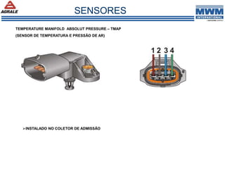 INSTALADO NO COLETOR DE ADMISSÃO
TEMPERATURE MANIFOLD ABSOLUT PRESSURE – TMAP
(SENSOR DE TEMPERATURA E PRESSÃO DE AR)
SENSORES
 