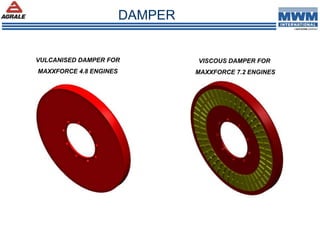 VULCANISED DAMPER FOR
MAXXFORCE 4.8 ENGINES
VISCOUS DAMPER FOR
MAXXFORCE 7.2 ENGINES
DAMPER
 