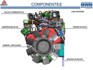 LADO ANTERIORVALVULA TERMOSTÁTICA
COMPRESSOR DE AR
DAMPER / VENTILADOR
RESPIRO DO MOTOR
TENSOR DA POLIA
COMPONENTES
 