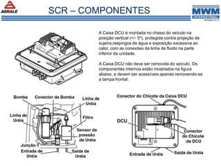 SCR – COMPONENTES
A Caixa DCU é montada no chassi do veículo na
posição vertical (+/- 5º), protegida contra projeção de
sujeira,respingos de água e exposição excessiva ao
calor, com as conexões da linha de fluido na parte
inferior da unidade.
A Caixa DCU não deve ser removida do veículo. Os
componentes internos estão mostrados na figura
abaixo, e devem ser acessíveis apenas removendo-se
a tampa frontal:
 