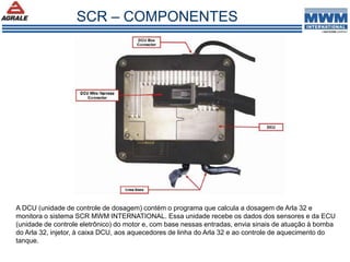 A DCU (unidade de controle de dosagem) contém o programa que calcula a dosagem de Arla 32 e
monitora o sistema SCR MWM INTERNATIONAL. Essa unidade recebe os dados dos sensores e da ECU
(unidade de controle eletrônico) do motor e, com base nessas entradas, envia sinais de atuação à bomba
do Arla 32, injetor, à caixa DCU, aos aquecedores de linha do Arla 32 e ao controle de aquecimento do
tanque.
SCR – COMPONENTES
 