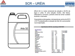 ARLA 32 é o nome comercial da solução a 32,5% de
água e uréia. É uma solução incolor, não tóxica,
inflamável e corrosiva, portanto deve-se tomar cuidado
durante o manuseio
Exposições prolongadas a temperaturas acima de 55°C
(131°F) prejudicarão a solução de Arla 32 e provocarão
sua evaporação.
SCR – URÉIA
 