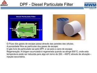 DPF - Diesel Particulate Filter
O Fluxo dos gases de escape passa através das paredes das células;
A porosidade filtra as partículas dos gases de escape;
O gás livre de particulado sai pelo DPF, e vai para o cano de escape;
Regeneração: A fuligem acumulada é regenerada quando se atinge 600°C, onde esta
temperatura pode ser reduzida para algo em torno de 350 – 450ºC através de ativação -
injeção secundária.
 