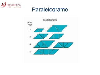 Paralelogramo
 
