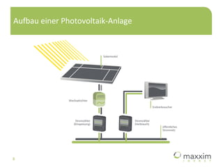 Aufbau einer Photovoltaik-Anlage 