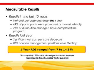 Measurable Results
• Results in the last 10 years
   – Net cost per case decrease each year
   – 49% of participants were promoted or moved laterally
   – 75% of distribution managers have completed the
     program
• Results last year
   – Significant net cost per case decrease
   – 80% of open management positions were filled by
     program graduates
            1 Year ROI ranged from 7 to 14.5%

          *Assumption: 5% – 10% of cost per case and turnover
               reduction is directly related to the program
 