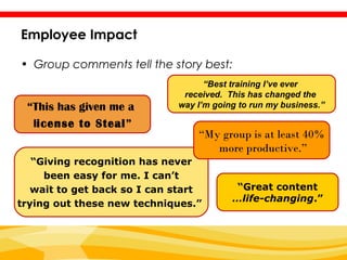Employee Impact

• Group comments tell the story best:
                                   “Best training I’ve ever
                              received. This has changed the
 “This has given me a        way I’m going to run my business.”

  license to Steal”
                                 “My group is at least 40%
                                    more productive.”
   “Giving recognition has never
     been easy for me. I can’t
   wait to get back so I can start        “Great content
                                         …life-changing.”
trying out these new techniques.”
 