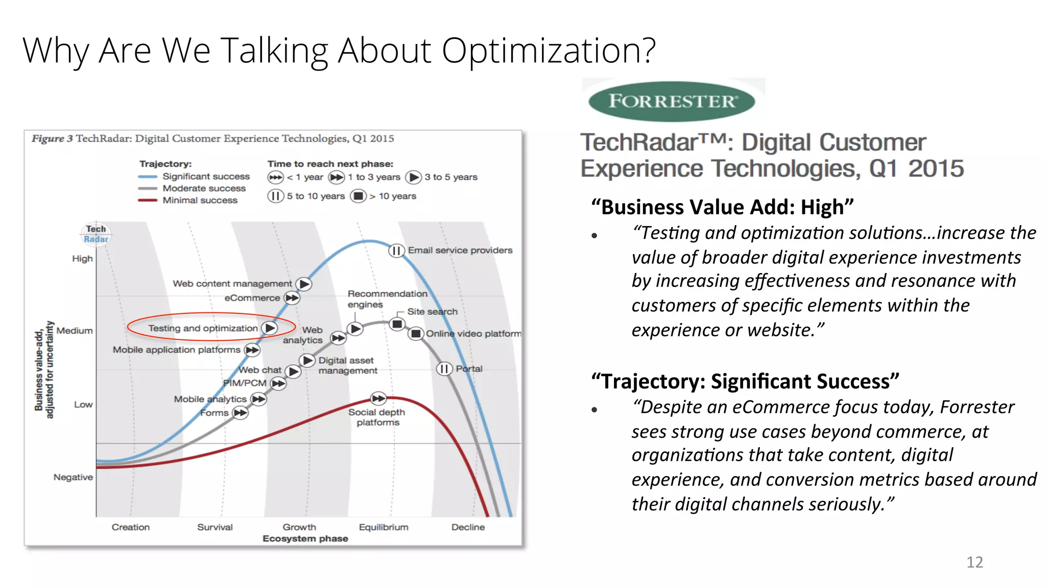 Why Are We Talking About Optimization?
12	
“Business	Value	Add:	High”	
l  “Tes%ng	and	op%miza%on	solu%ons…increase	the	
value	of	broader	digital	experience	investments	
by	increasing	eﬀec%veness	and	resonance	with	
customers	of	speciﬁc	elements	within	the	
experience	or	website.”	
	
“Trajectory:	Signiﬁcant	Success”	
l  “Despite	an	eCommerce	focus	today,	Forrester	
sees	strong	use	cases	beyond	commerce,	at	
organiza%ons	that	take	content,	digital	
experience,	and	conversion	metrics	based	around	
their	digital	channels	seriously.”	
 