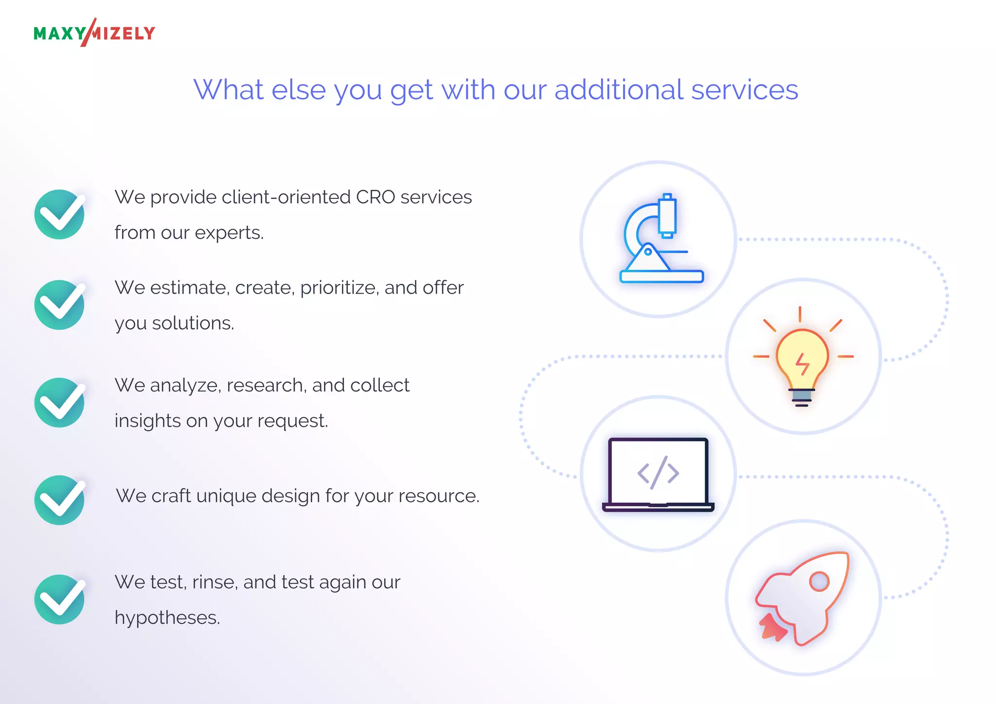 What else you get with our additional services
We provide client-oriented CRO services
from our experts.
We analyze, research, and collect
insights on your request.
We estimate, create, prioritize, and offer
you solutions.
We craft unique design for your resource.
We test, rinse, and test again our
hypotheses.
 