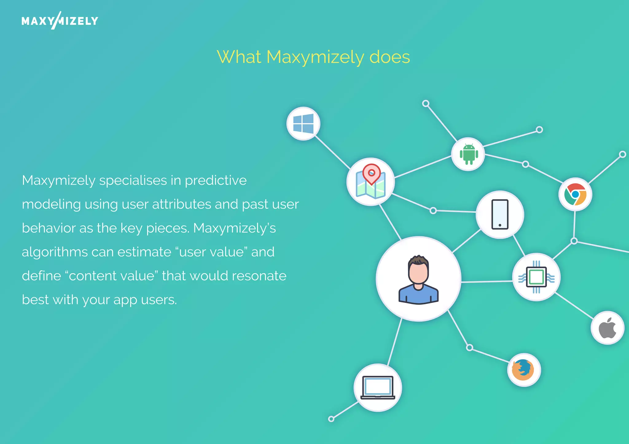 What Maxymizely does
Maxymizely specialises in predictive
modeling using user attributes and past user
behavior as the key pieces. Maxymizely’s
algorithms can estimate “user value” and
define “content value” that would resonate
best with your app users.
 