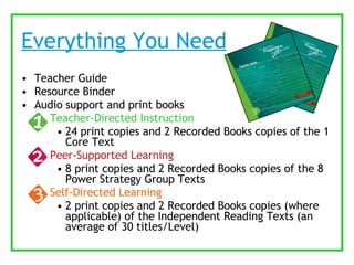Everything You Need Teacher Guide Resource Binder Audio support and print books Teacher-Directed Instruction 24 print copies and 2 Recorded Books copies of the 1 Core Text  Peer-Supported Learning 8 print copies and 2 Recorded Books copies of the 8 Power Strategy Group Texts Self-Directed Learning 2 print copies and 2 Recorded Books copies (where applicable) of the Independent Reading Texts (an average of 30 titles/Level) 