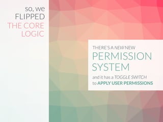 PERMISSION
SYSTEM
so, we 
FLIPPED
THE CORE
LOGIC
and it has a TOGGLE SWITCH 
to APPLY USER PERMISSIONS
THERE’S A NEW NEW
 