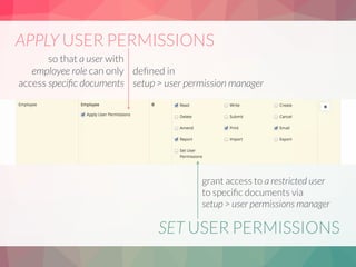 APPLY USER PERMISSIONS
SET USER PERMISSIONS
so that a user with
employee role can only
access speciﬁc documents
deﬁned in 
setup > user permission manager
grant access to a restricted user  
to speciﬁc documents via  
setup > user permissions manager
 