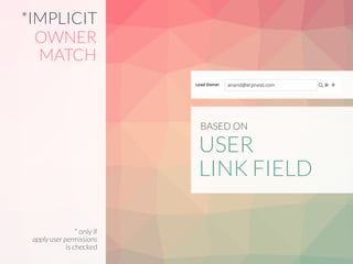 *IMPLICIT
OWNER
MATCH
USER 
LINK FIELD
BASED ON
* only if  
apply user permissions  
is checked
 