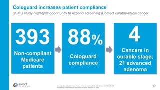 Cologuard increases patient compliance
13
USMD study highlights opportunity to expand screening & detect curable-stage cancer
American Association of Cancer Research Annual meeting 2016, New Orleans LA USA, LB-296,
Proceedings of the American Association of Cancer Research, in press
Non-compliant
Medicare
patients
393 Cancers in
curable stage;
21 advanced
adenoma
4
Cologuard
compliance
88%
 