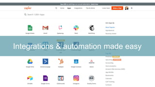 Integrations & automation made easy
 