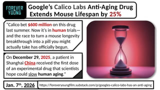 Google’s Calico Labs Anti-Aging Drug
Extends Mouse Lifespan by 25%
https://foreveryoungfilm.substack.com/p/googles-calico-labs-has-an-anti-aging
“Calico bet $600 million on this drug
last summer. Now it’s in human trials—
and the race to turn a mouse longevity
breakthrough into a pill you might
actually take has officially begun.
Jan. 7th
, 2026
On December 29, 2025, a patient in
Shanghai China received the first dose
of an experimental drug that scientists
hope could slow human aging.”
 