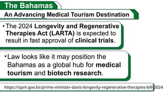 The Bahamas
•The 2024 Longevity and Regenerative
Therapies Act (LARTA) is expected to
result in fast approval of clinical trials.
An Advancing Medical Tourism Destination
•Law looks like it may position the
Bahamas as a global hub for medical
tourism and biotech research.
https://opm.gov.bs/prime-minister-davis-longevity-regenerative-therapies-bill-2024
 