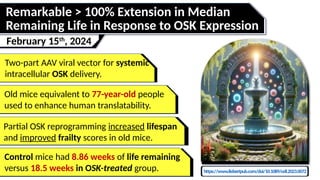 Two-part AAV viral vector for systemic
intracellular OSK delivery.
Remarkable > 100% Extension in Median
Remaining Life in Response to OSK Expression
Control mice had 8.86 weeks of life remaining
versus 18.5 weeks in OSK-treated group.
Partial OSK reprogramming increased lifespan
and improved frailty scores in old mice.
Old mice equivalent to 77-year-old people
used to enhance human translatability.
February 15th
, 2024
https://www.liebertpub.com/doi/10.1089/cell.2023.0072
 
