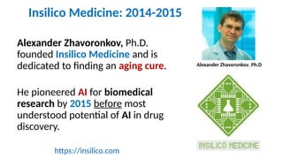 Alexander Zhavoronkov, Ph.D.
founded Insilico Medicine and is
dedicated to finding an aging cure.
He pioneered AI for biomedical
research by 2015 before most
understood potential of AI in drug
discovery.
https://insilico.com
Alexander Zhavoronkov, Ph.D
Insilico Medicine: 2014-2015
 
