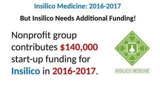 Nonprofit group
contributes $140,000
start-up funding for
Insilico in 2016-2017.
Insilico Medicine: 2016-2017
But Insilico Needs Additional Funding!
 