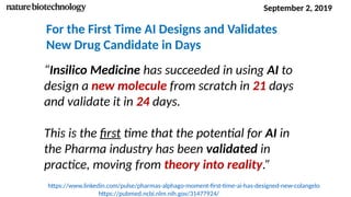 For the First Time AI Designs and Validates
New Drug Candidate in Days
https://www.linkedin.com/pulse/pharmas-alphago-moment-first-time-ai-has-designed-new-colangelo
https://pubmed.ncbi.nlm.nih.gov/31477924/
“Insilico Medicine has succeeded in using AI to
design a new molecule from scratch in 21 days
and validate it in 24 days.
This is the first time that the potential for AI in
the Pharma industry has been validated in
practice, moving from theory into reality.”
September 2, 2019
 