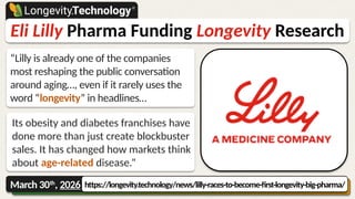 March 30th
, 2026
Eli Lilly Pharma Funding Longevity Research
“Lilly is already one of the companies
most reshaping the public conversation
around aging…, even if it rarely uses the
word “longevity” in headlines…
Its obesity and diabetes franchises have
done more than just create blockbuster
sales. It has changed how markets think
about age-related disease.”
https://longevity.technology/news/lilly-races-to-become-first-longevity-big-pharma/
 
