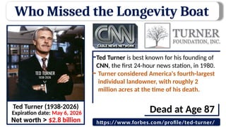 Who Missed the Longevity Boat
Ted Turner is best known for his founding of
CNN, the first 24-hour news station, in 1980.
https://www.forbes.com/profile/ted-turner/
Ted Turner (1938-2026)
Net worth > $2.8 billion
Expiration date: May 6, 2026
Turner considered America's fourth-largest
individual landowner, with roughly 2
million acres at the time of his death.
Dead at Age 87
 