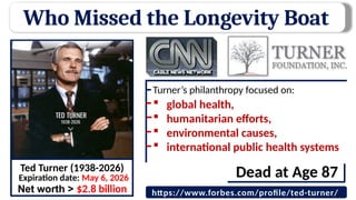 Who Missed the Longevity Boat
https://www.forbes.com/profile/ted-turner/
Ted Turner (1938-2026)
Net worth > $2.8 billion
Expiration date: May 6, 2026
 global health,
 humanitarian efforts,
 environmental causes,
 international public health systems
Turner’s philanthropy focused on:
Dead at Age 87
 