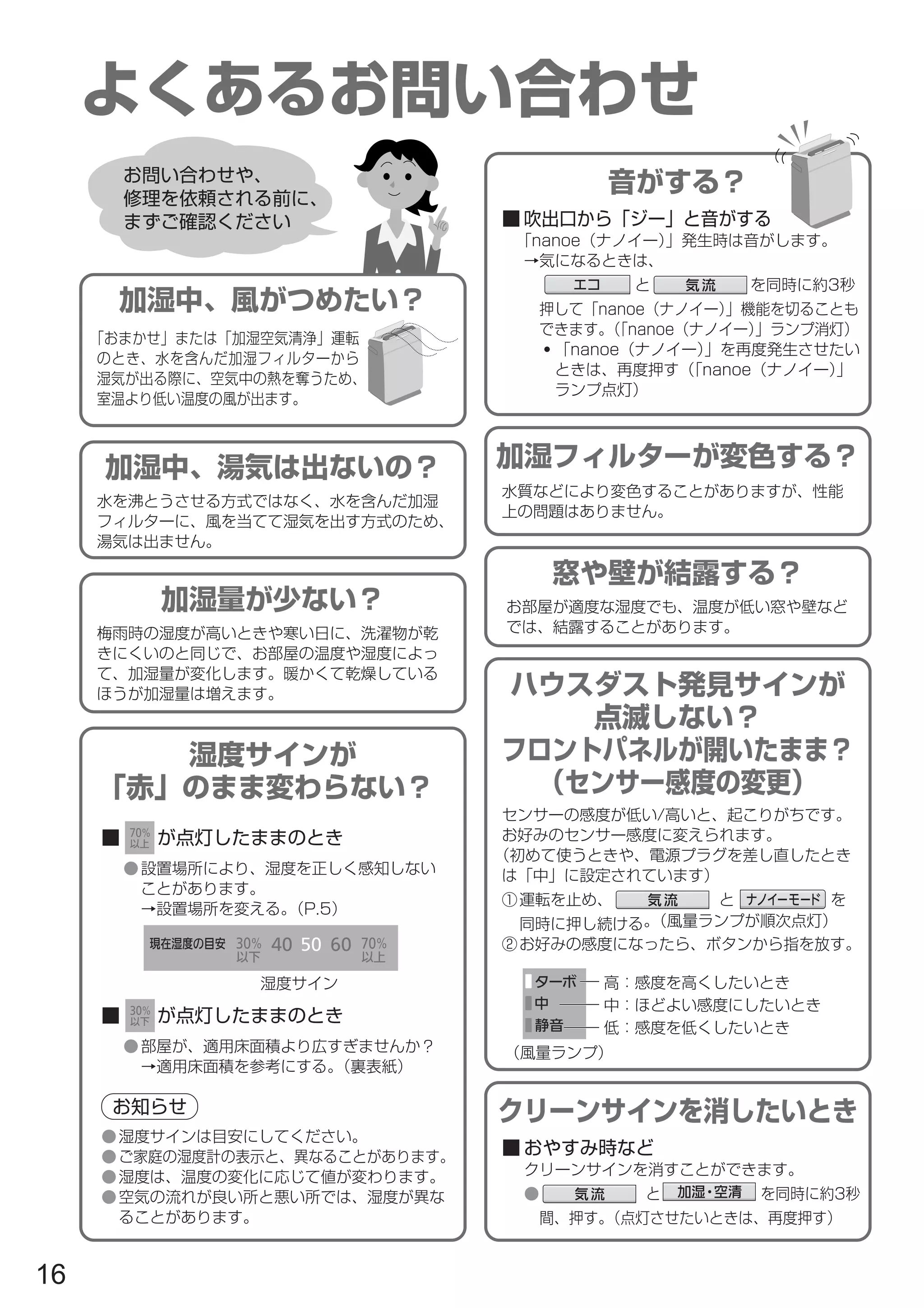 16
ハウスダスト発見サインが
点滅しない？
フロントパネルが開いたまま？
（センサー感度の変更）
よくあるお問い合わせ
加湿中、風がつめたい？
「おまかせ」または「加湿空気清浄」運転
のとき、水を含んだ加湿フィルターから
湿気が出る際に、空気中の熱を奪うため、
室温より低い温度の風が出ます。
音がする？
■ 吹出口から「ジー」と音がする
「nanoe（ナノイー）
」発生時は音がします。
→気になるときは、
と を同時に約3秒
押して「nanoe（ナノイー）
」機能を切ることも
できます。
（
「nanoe（ナノイー）
」ランプ消灯）
・「nanoe（ナノイー）
」を再度発生させたい
ときは、再度押す（
「nanoe（ナノイー）
」
ランプ点灯）
クリーンサインを消したいとき
■ おやすみ時など
クリーンサインを消すことができます。
● と を同時に約3秒
間、押す。
（点灯させたいときは、再度押す）
加湿中、湯気は出ないの？
水を沸とうさせる方式ではなく、水を含んだ加湿
フィルターに、風を当てて湿気を出す方式のため、
湯気は出ません。
加湿量が少ない？
梅雨時の湿度が高いときや寒い日に、洗濯物が乾
きにくいのと同じで、お部屋の温度や湿度によっ
て、加湿量が変化します。暖かくて乾燥している
ほうが加湿量は増えます。
お問い合わせや、
修理を依頼される前に、
まずご確認ください
センサーの感度が低い/高いと、起こりがちです。
お好みのセンサー感度に変えられます。
（初めて使うときや、電源プラグを差し直したとき
は「中」に設定されています）
①運転を止め、 と を
同時に押し続ける。
（風量ランプが順次点灯）
②お好みの感度になったら、ボタンから指を放す。
窓や壁が結露する？
お部屋が適度な湿度でも、温度が低い窓や壁など
では、結露することがあります。
加湿フィルターが変色する？
水質などにより変色することがありますが、性能
上の問題はありません。
高：感度を高くしたいとき
中：ほどよい感度にしたいとき
低：感度を低くしたいとき
（風量ランプ）
湿度サインが
「赤」のまま変わらない？
■ が点灯したままのとき
●設置場所により、湿度を正しく感知しない
ことがあります。
→設置場所を変える。
（P.5）
■ が点灯したままのとき
●部屋が、適用床面積より広すぎませんか？
→適用床面積を参考にする。
（裏表紙）
湿度サイン
●湿度サインは目安にしてください。
●ご家庭の湿度計の表示と、異なることがあります。
●湿度は、温度の変化に応じて値が変わります。
●空気の流れが良い所と悪い所では、湿度が異な
ることがあります。
お知らせ
 