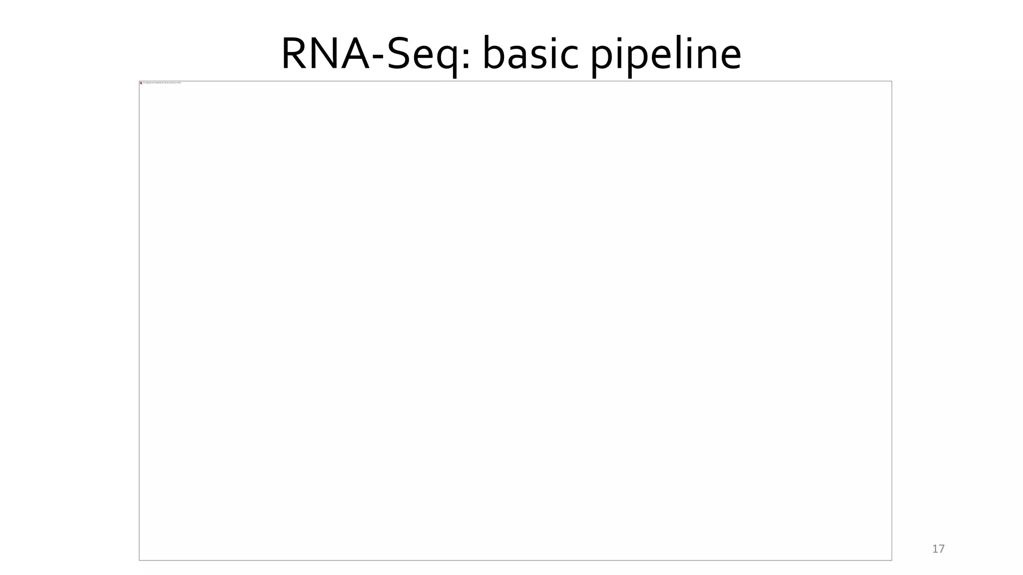 17
RNA-Seq: basic pipeline
 