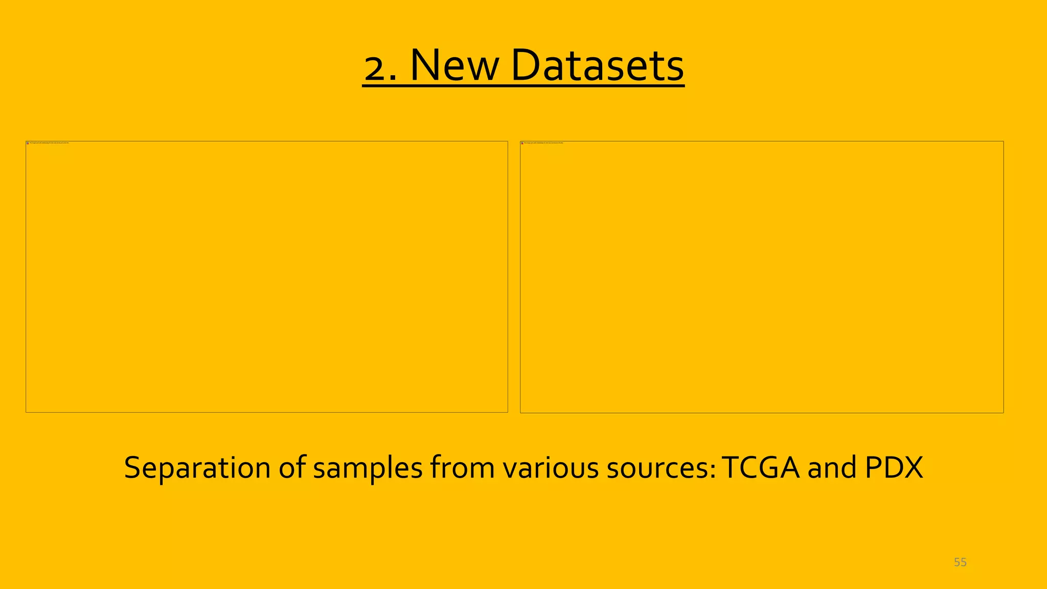 Separation of samples from various sources:TCGA and PDX
55
2. New Datasets
 