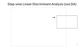 39
Step-wise Linear Discriminant Analysis (swLDA)
 