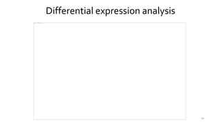 63
Differential expression analysis
 