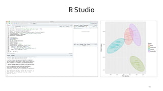 70
R Studio
 