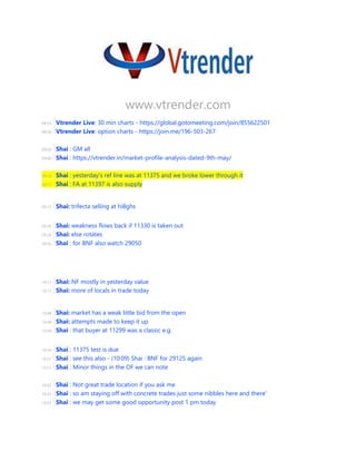 www.vtrender.com
08:55 Vtrender Live: 30 min charts - https://global.gotomeeting.com/join/855622501
08:56 Vtrender Live: option charts - https://join.me/196-503-267
09:00 Shai : GM all
09:00 Shai : https://vtrender.in/market-profile-analysis-dated-9th-may/
09:10 Shai : yesterday’s ref line was at 11375 and we broke lower through it
09:11 Shai : FA at 11397 is also supply
09:17 Shai: trifecta selling at hi8ghs
09:26 Shai: weakness flows back if 11330 is taken out
09:26 Shai: else rotates
09:26 Shai : for BNF also watch 29050
10:17 Shai: NF mostly in yesterday value
10:17 Shai: more of locals in trade today
10:48 Shai: market has a weak little bid from the open
10:49 Shai: attempts made to keep it up
10:49 Shai : that buyer at 11299 was a classic e.g.
10:50 Shai : 11375 test is due
10:51 Shai : see this also - (10:09) Shai : BNF for 29125 again
10:51 Shai : Minor things in the OF we can note
10:52 Shai : Not great trade location if you ask me
10:52 Shai : so am staying off with concrete trades just some nibbles here and there'
10:52 Shai : we may get some good opportunity post 1 pm today
 