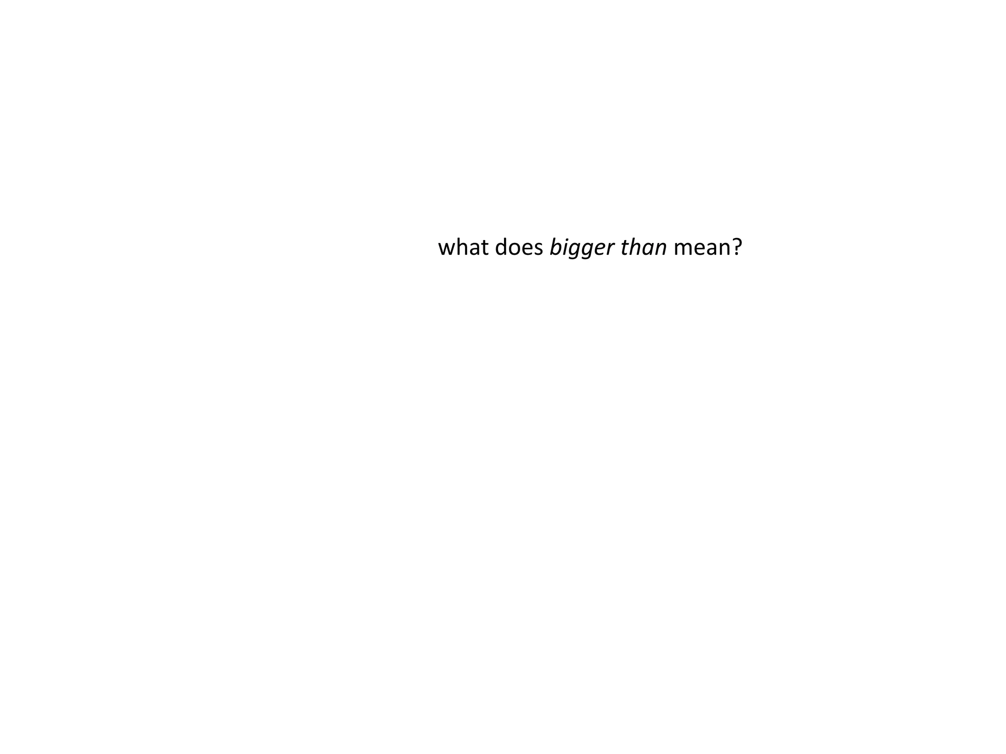 what does bigger than mean?