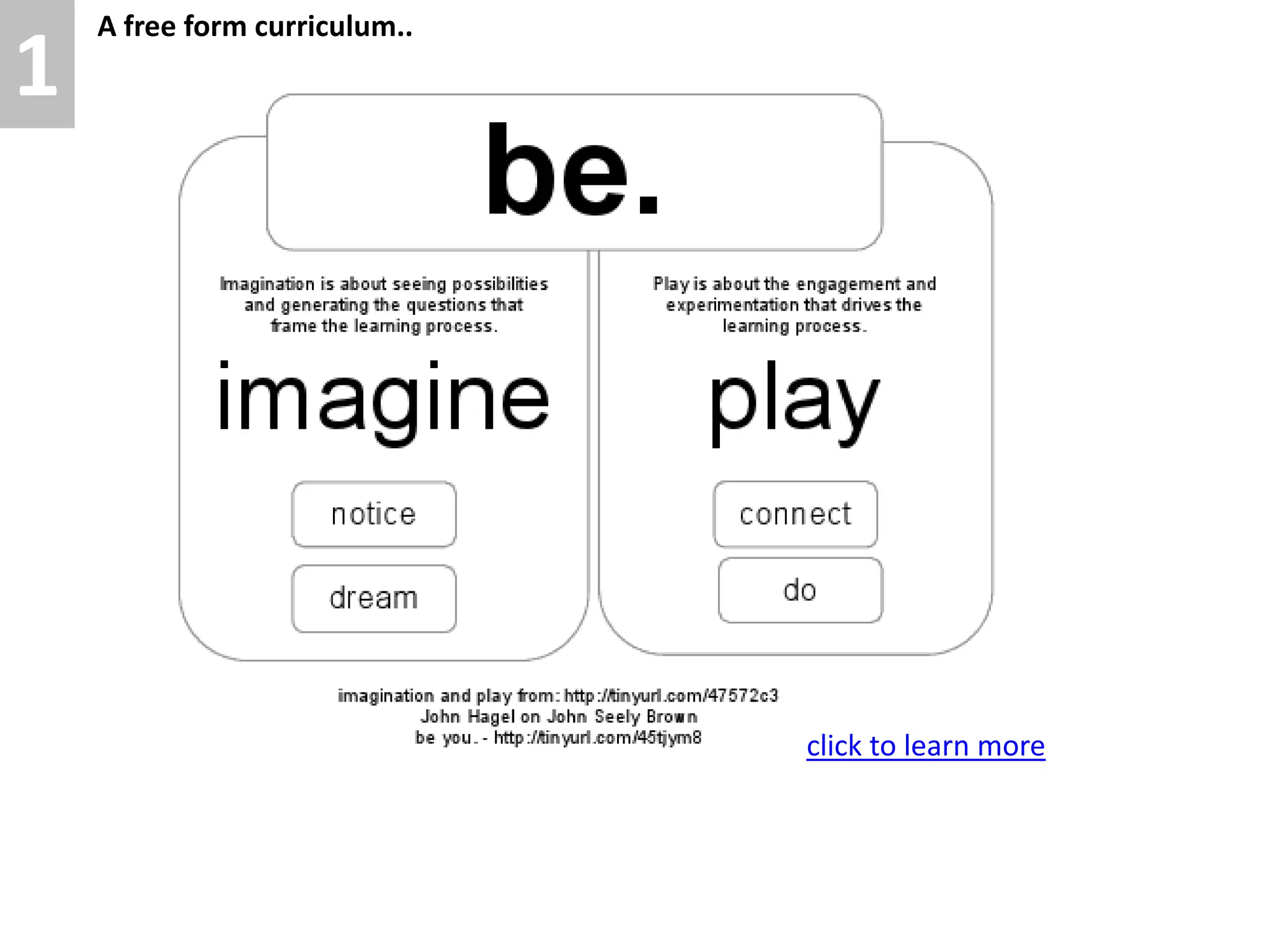 A free form curriculum..1click to learn more