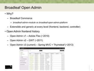 Dynamically Generate a CRUD Admin Panel with Java Annotations | PPTX