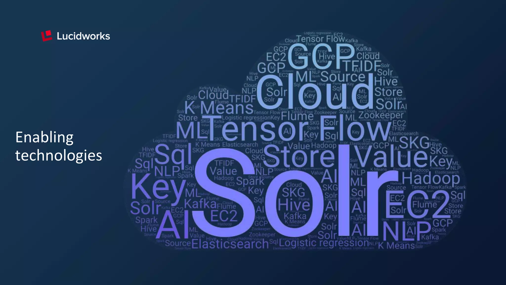 Enabling
technologies
 