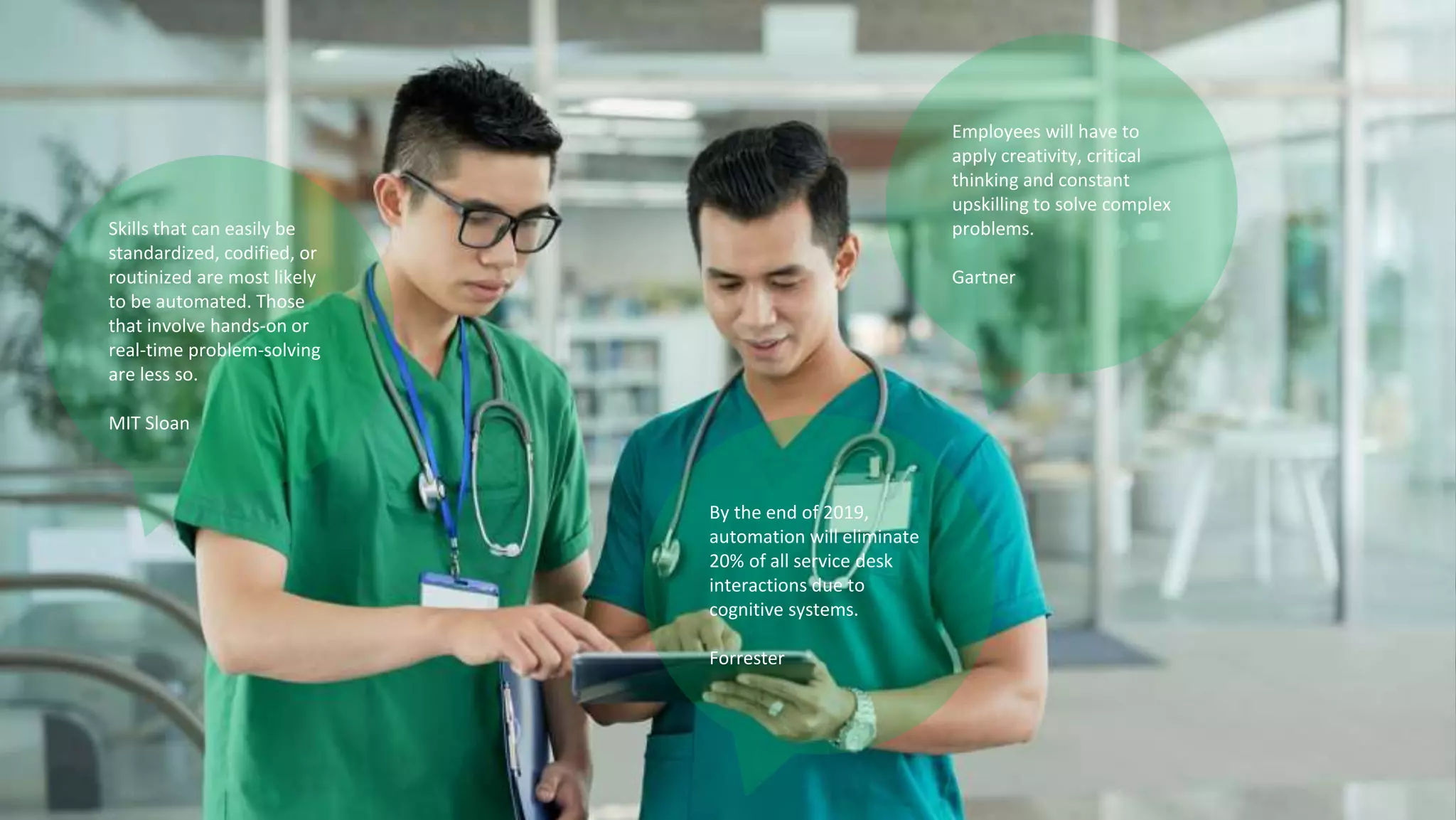 Skills that can easily be
standardized, codified, or
routinized are most likely
to be automated. Those
that involve hands-on or
real-time problem-solving
are less so.
MIT Sloan
Employees will have to
apply creativity, critical
thinking and constant
upskilling to solve complex
problems.
Gartner
By the end of 2019,
automation will eliminate
20% of all service desk
interactions due to
cognitive systems.
Forrester
 