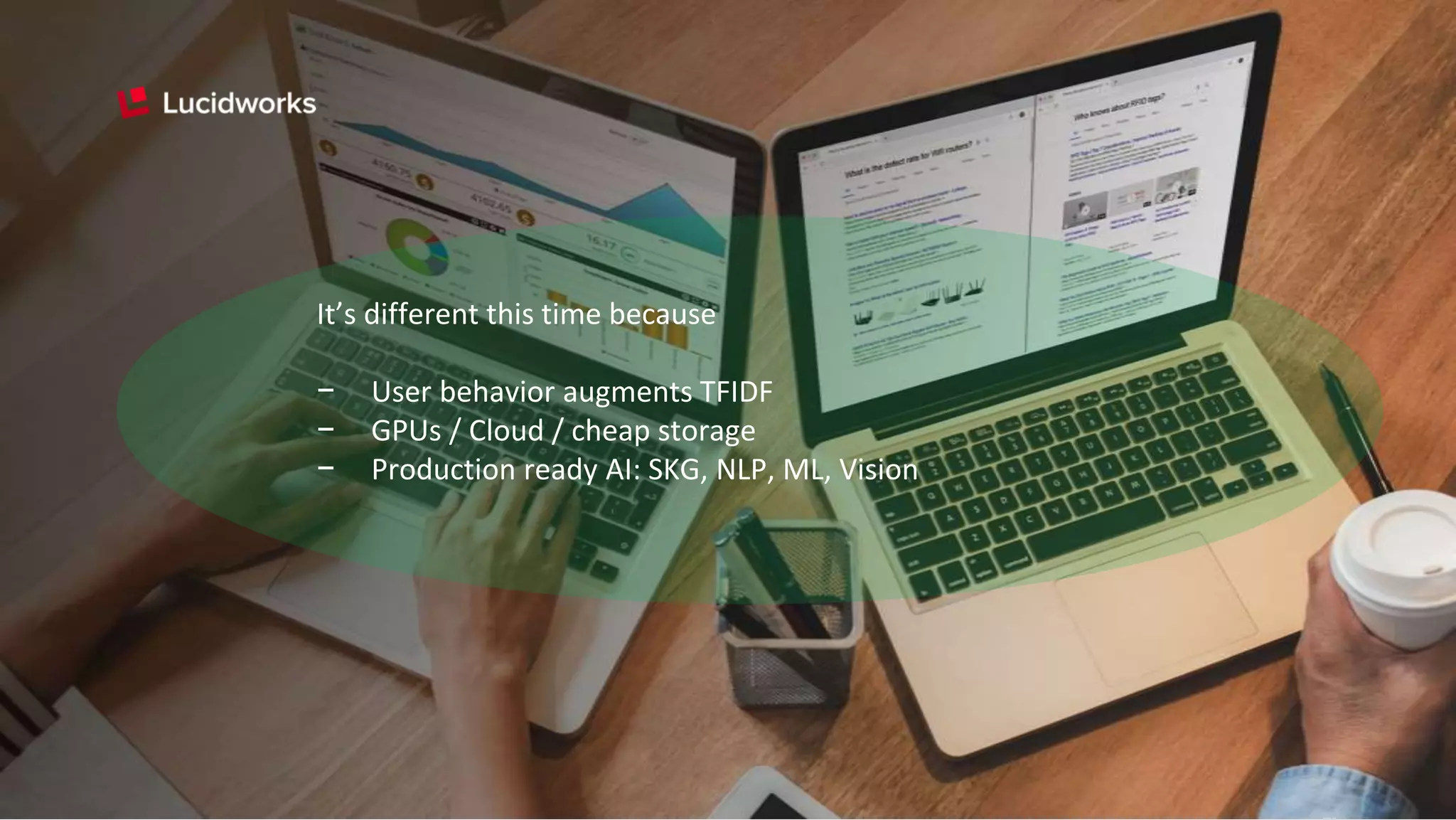 It’s different this time because
− User behavior augments TFIDF
− GPUs / Cloud / cheap storage
− Production ready AI: SKG, NLP, ML, Vision
 
