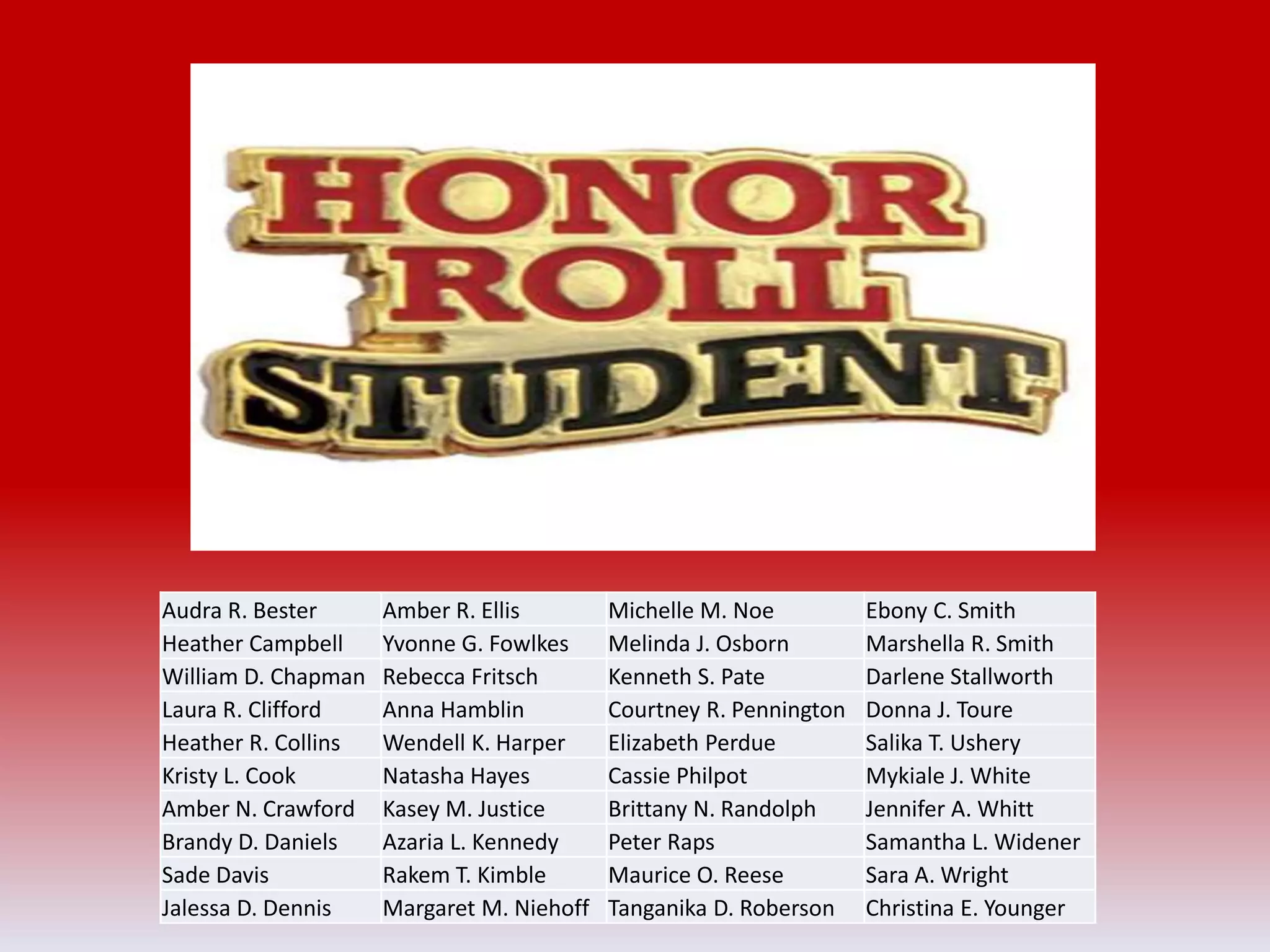 Audra R. Bester Amber R. Ellis Michelle M. Noe Ebony C. Smith
Heather Campbell Yvonne G. Fowlkes Melinda J. Osborn Marshella R. Smith
William D. Chapman Rebecca Fritsch Kenneth S. Pate Darlene Stallworth
Laura R. Clifford Anna Hamblin Courtney R. Pennington Donna J. Toure
Heather R. Collins Wendell K. Harper Elizabeth Perdue Salika T. Ushery
Kristy L. Cook Natasha Hayes Cassie Philpot Mykiale J. White
Amber N. Crawford Kasey M. Justice Brittany N. Randolph Jennifer A. Whitt
Brandy D. Daniels Azaria L. Kennedy Peter Raps Samantha L. Widener
Sade Davis Rakem T. Kimble Maurice O. Reese Sara A. Wright
Jalessa D. Dennis Margaret M. Niehoff Tanganika D. Roberson Christina E. Younger
 