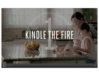 squared ©2013 14
KINDLETHE FIRE
1
 