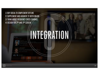 squared ©2013 28
SMARTSEEDING
8
 